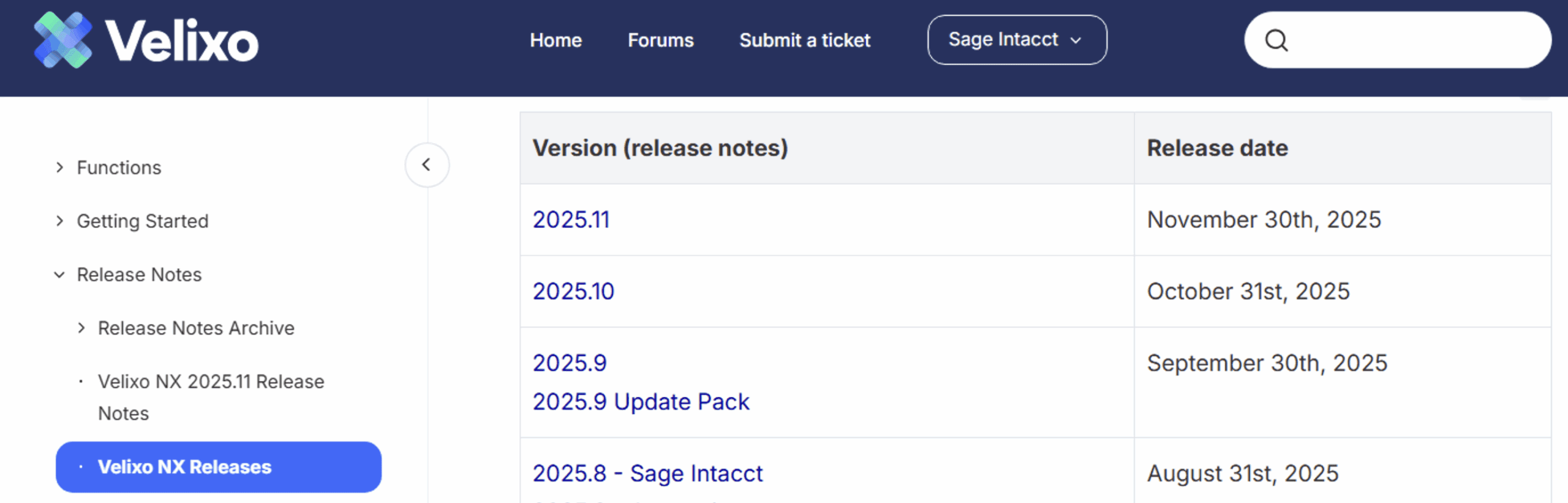 2025 Velixo features recap